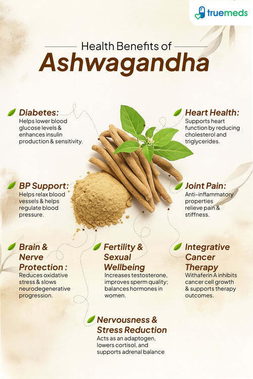 Ashwagandha Powder Pure🫚Pure (Premium)