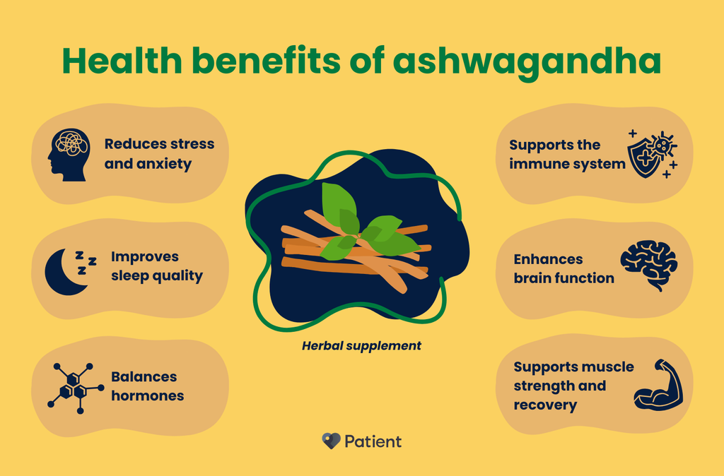 Ashwagandha Powder Pure🫚Pure (Premium)