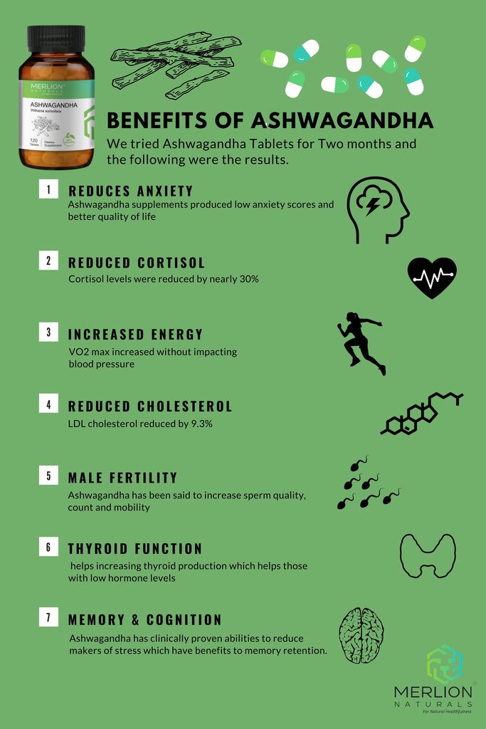 Ashwagandha Powder Pure🫚Pure (Premium)